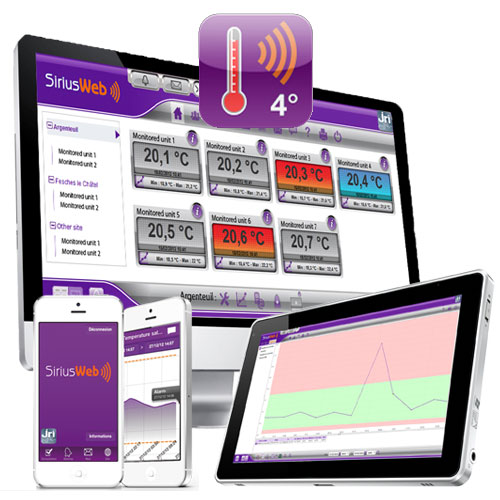 Plateforme web surveillance temperature SPYRF SiriusWeb