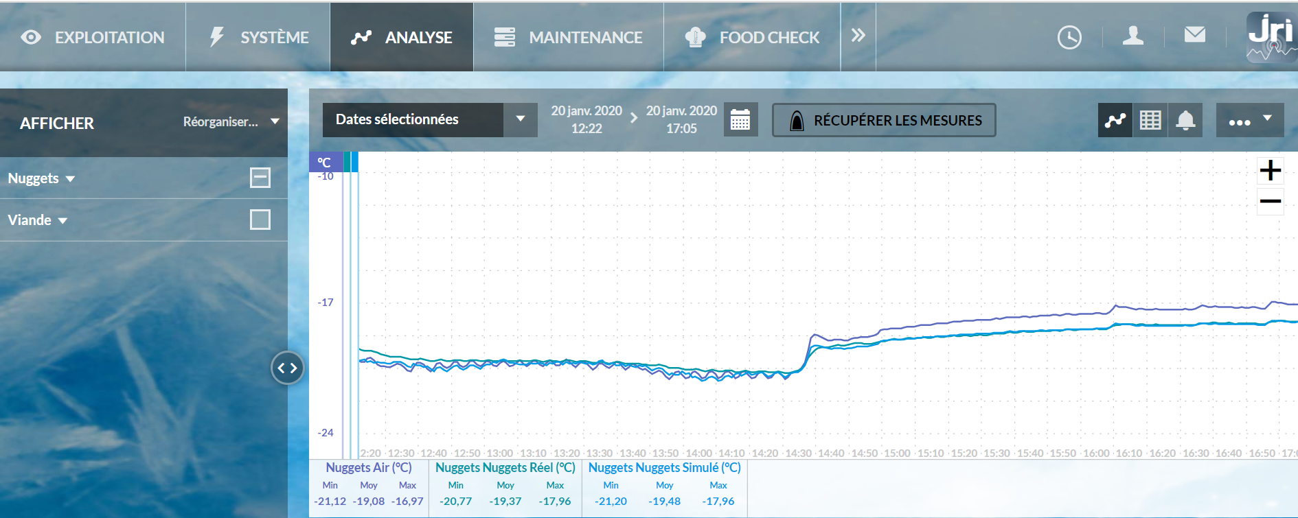 JRI-Courbe_temperature_reel_simule_air_JRIMySirius.png